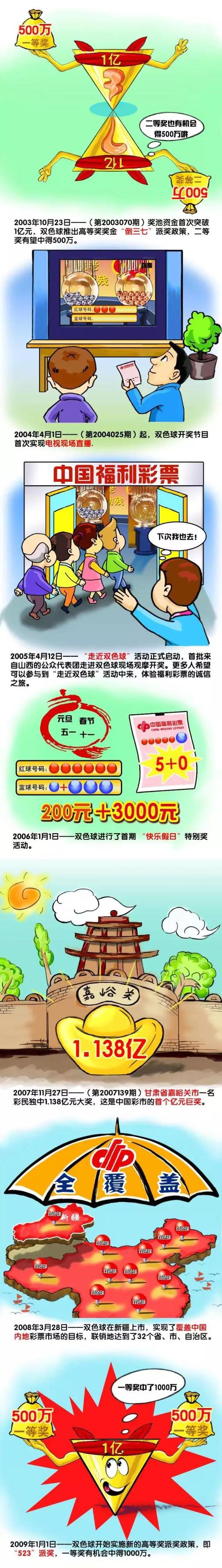 难得一见的是，同届金马奖影帝后惠英红、涂们齐聚该片，实力戏骨同台演绎引发期待